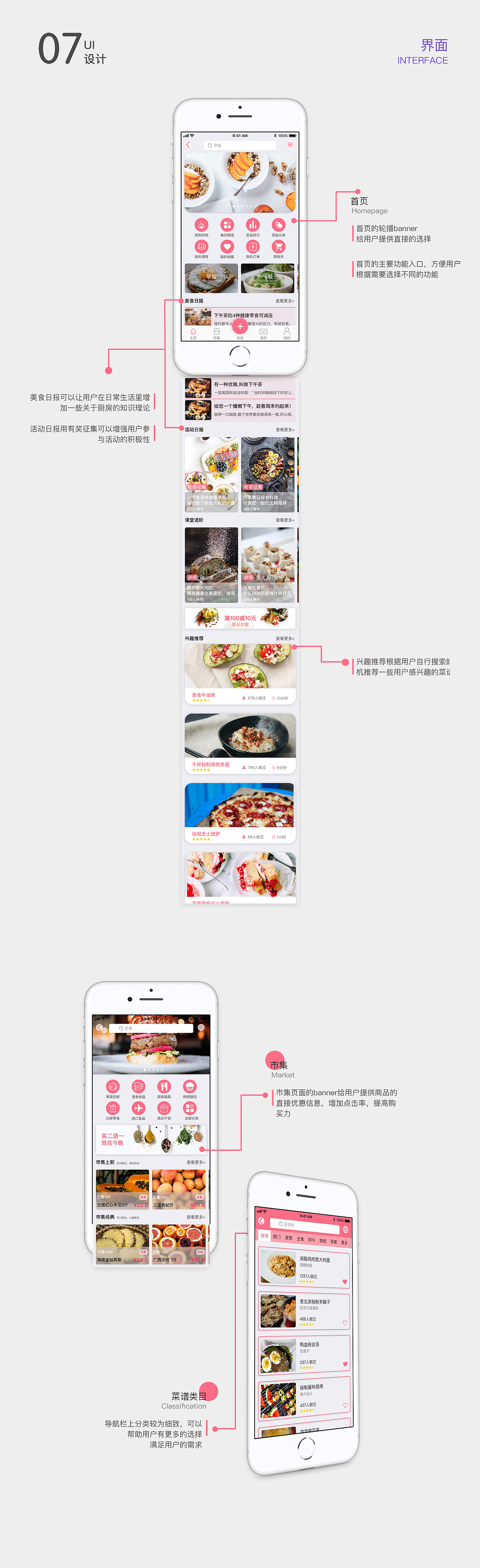 作品展示（图ZMTY1Njg5NzUy） - 其他UI - 站酷设计师君君就是君君的君原创素材 - 站酷ZCOOL