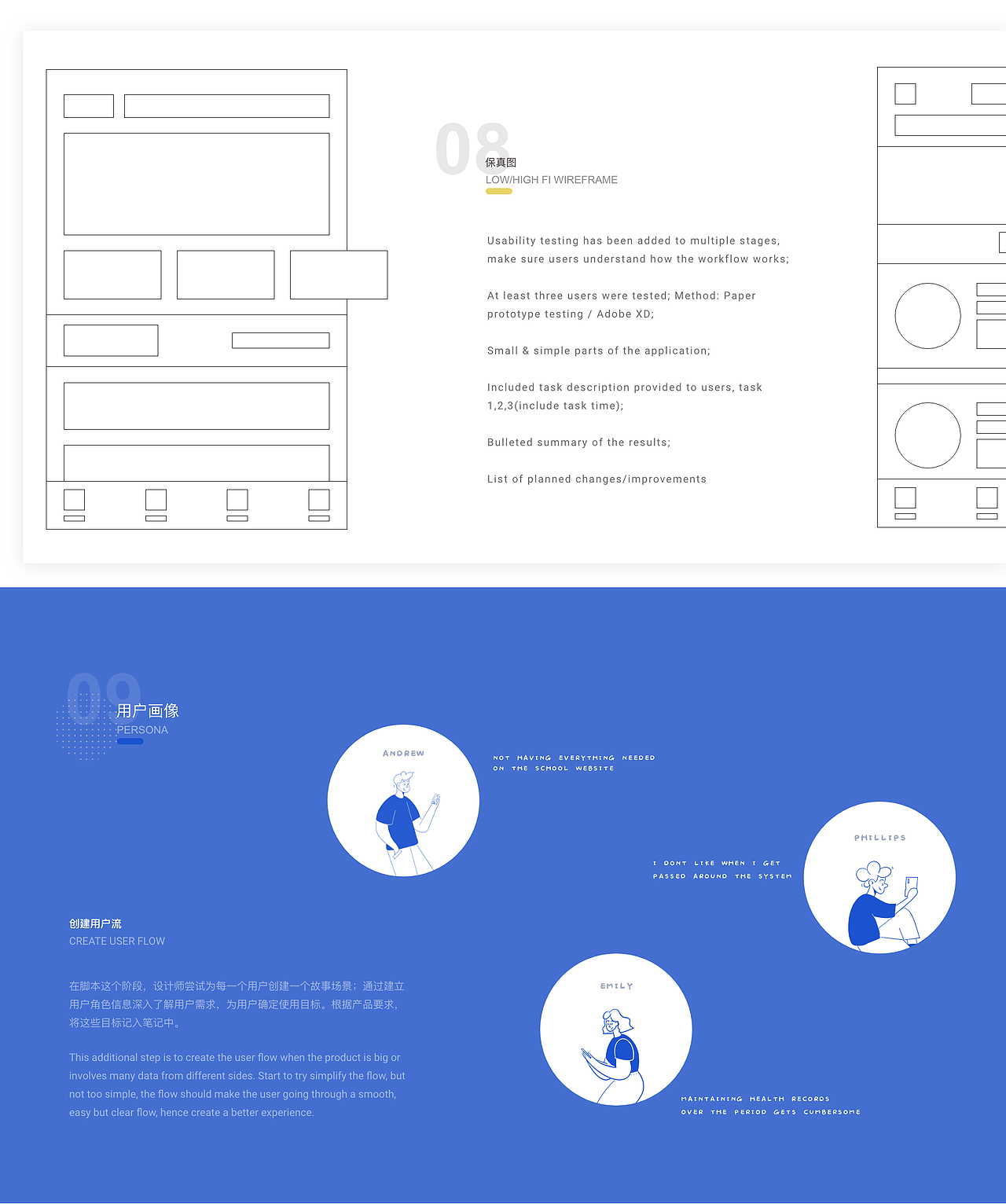 UIUX | ROCDOC 交互体验