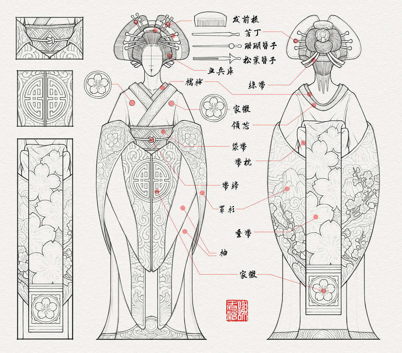 2017.07.19-26.（图ZODY2NDQ3ODQ=） - 正装/礼服 - 站酷设计师CzXIE原创素材 - 站酷ZCOOL