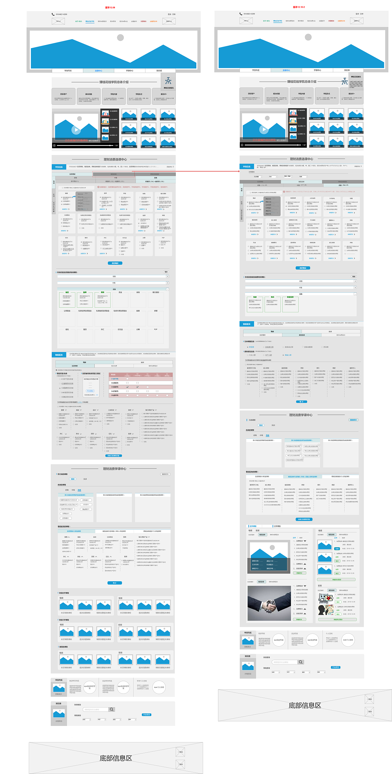 禾银-赚钱花钱学院平台PC端-框架原型图