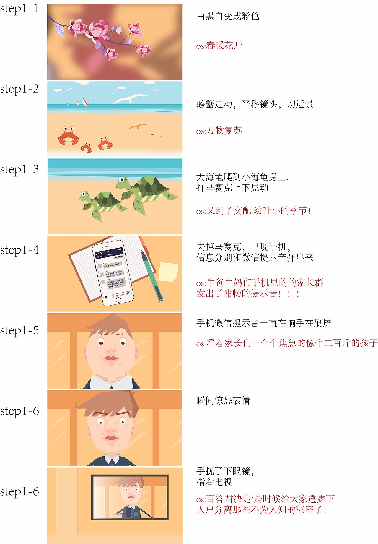 人户分离-mg动画（图ZMTU3NjAyOTY0） - Motion Graphic - 站酷设计师1996猫宁原创素材 - 站酷ZCOOL