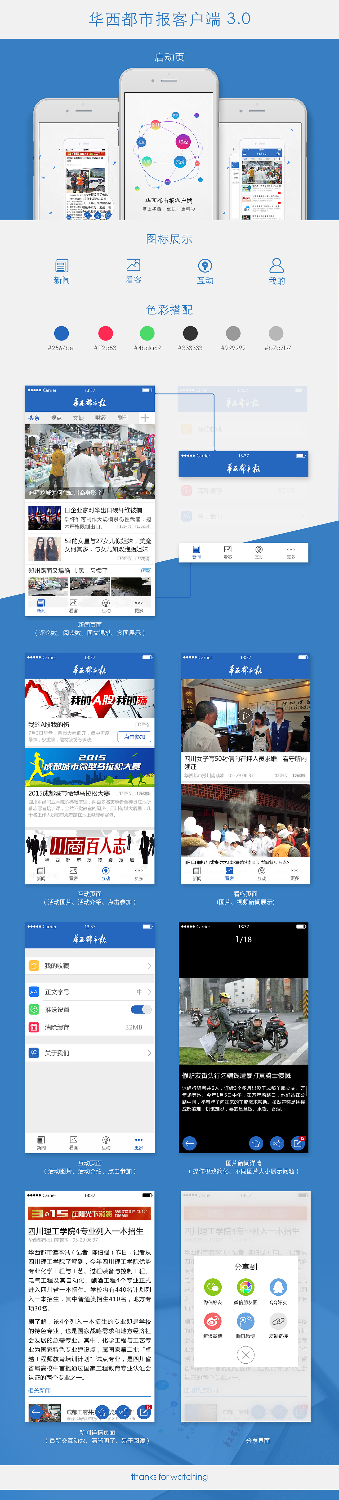 华西都市报客服端 3.0版本