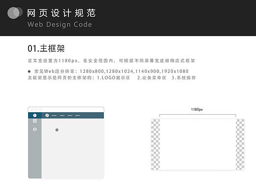 web规范