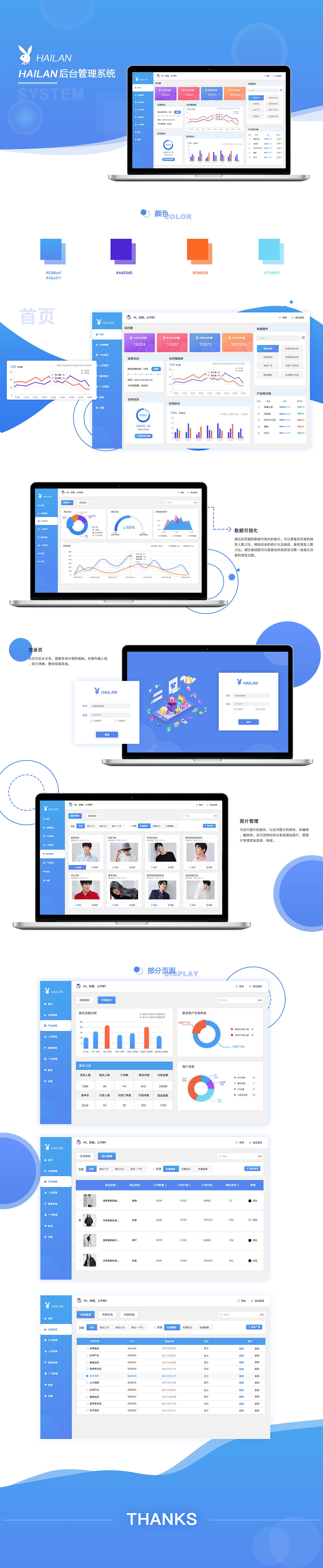 电商类后台管理系统（图ZMTg1Mzk0MjYw） - 其他网页 - 站酷设计师设计狮Z原创素材 - 站酷ZCOOL