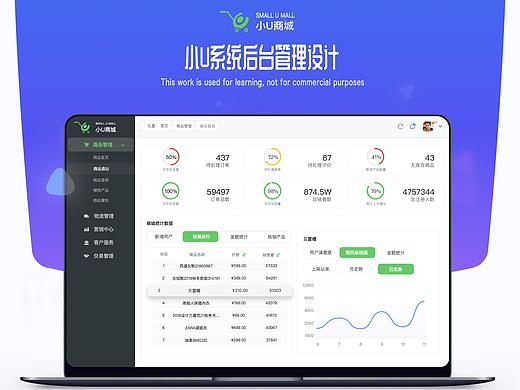 系统后台设计
