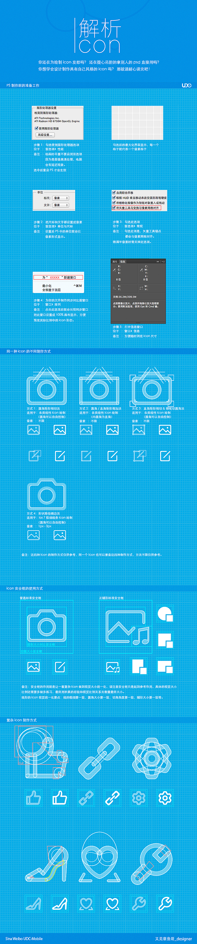 技法练习（图ZNzkxMjkxOTY=） - 图标 - 站酷设计师Aaron_Wang原创素材 - 站酷ZCOOL