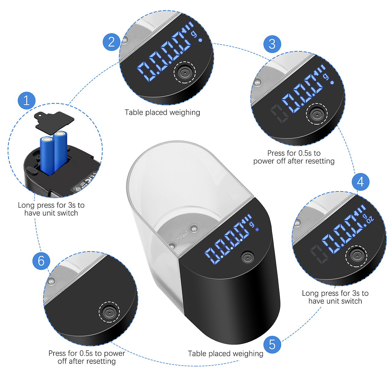 喂食器-精修（图ZMTk4NjM4NzI0） - 生活用品 - 站酷设计师Leif01原创素材 - 站酷ZCOOL