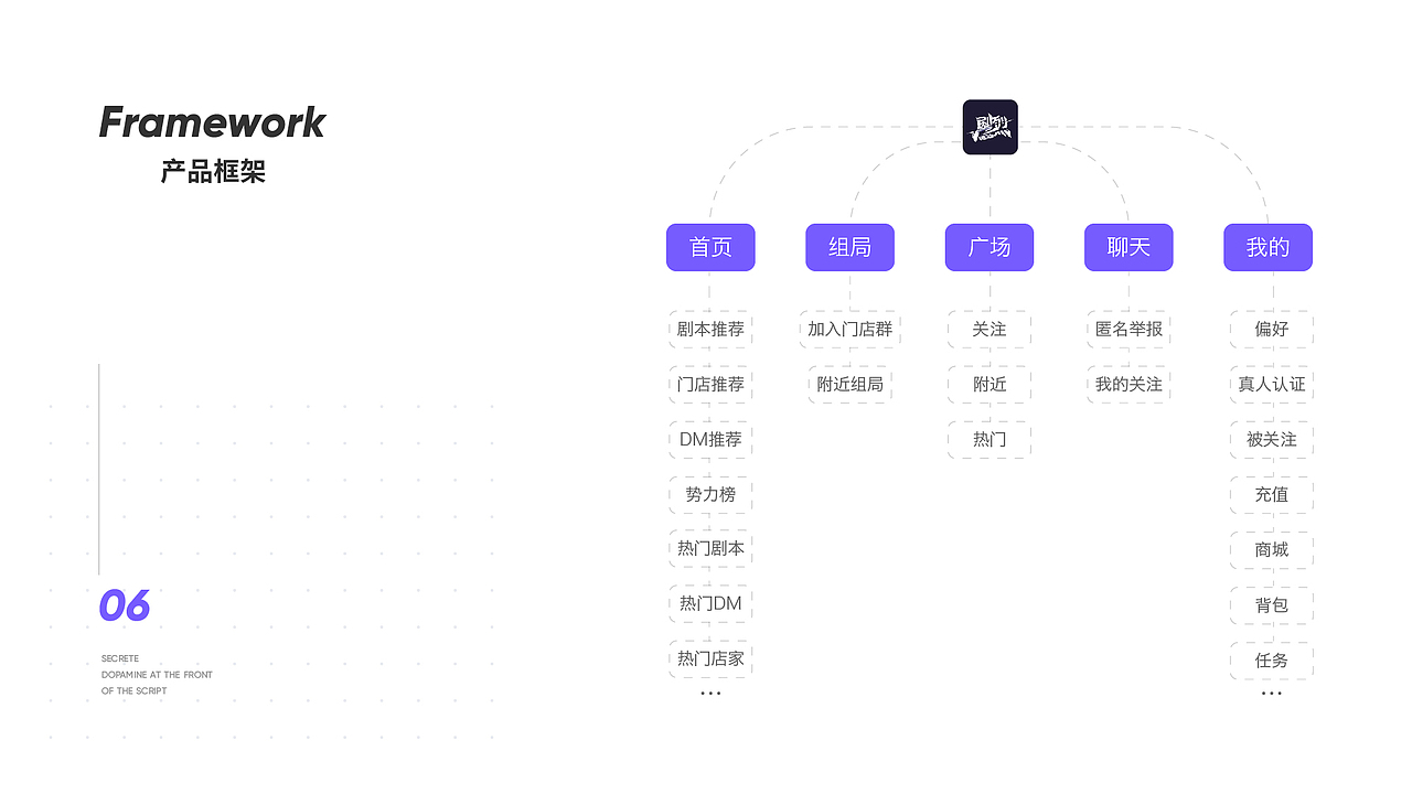 2020-2021作品合集（图ZMjg2MDc5Mjky） - APP界面 - 站酷设计师不是大头D_T原创素材 - 站酷ZCOOL