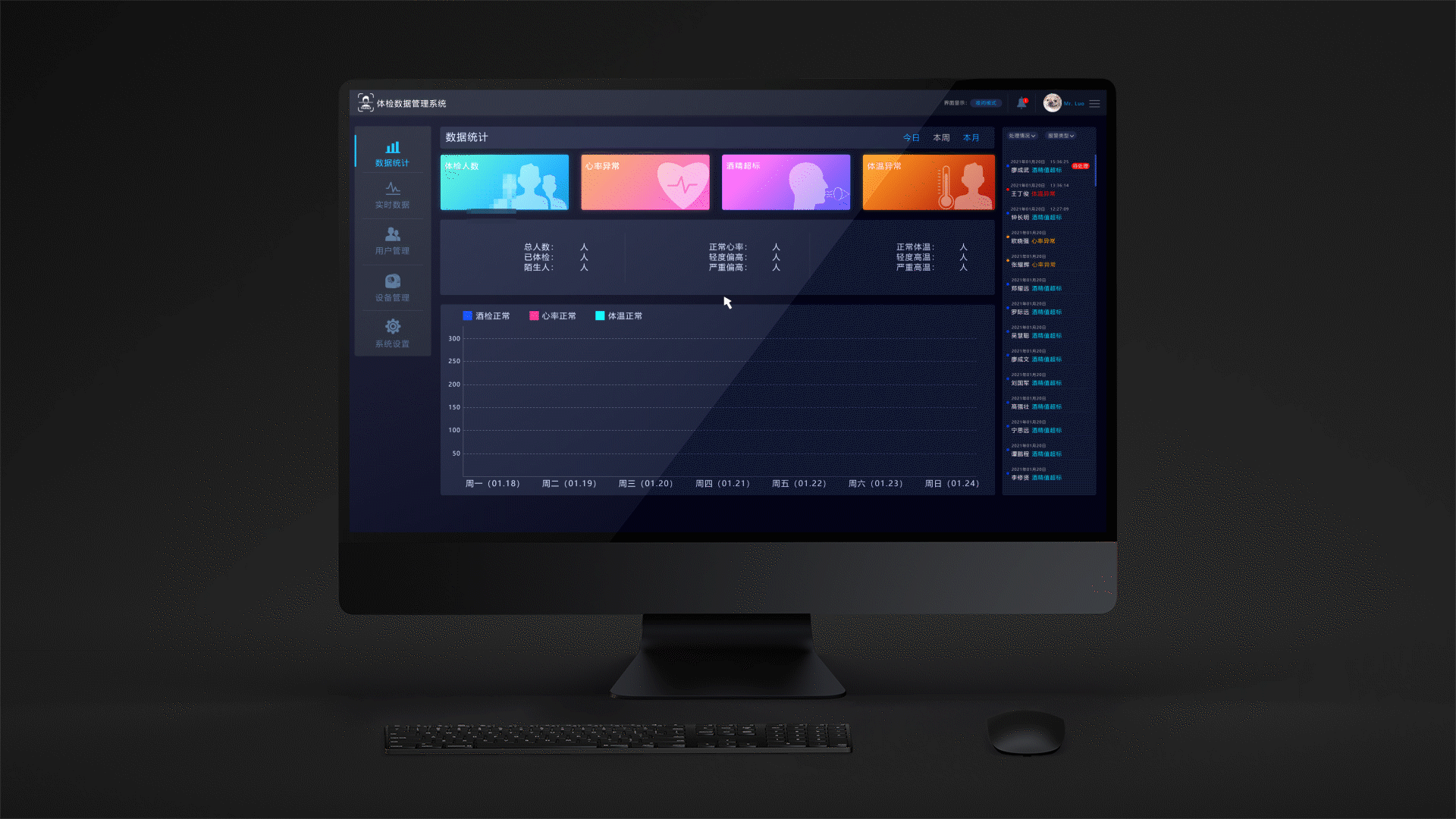 交警执法后台和智能体检数据管理后台UI（WEB端）（图ZMjkwNTA3MDQw） - 交互/UE - 站酷设计师罗际远原创素材 - 站酷ZCOOL