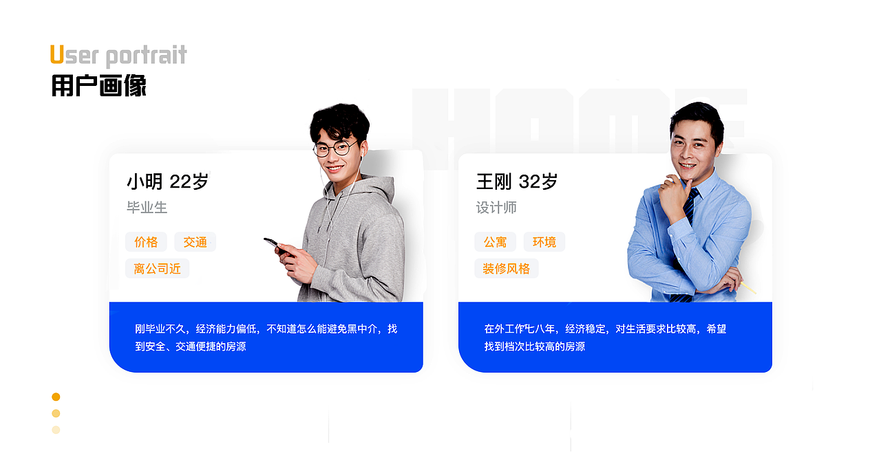 UI作品集（图ZMjkxMzY2NzYw） - 软件界面 - 站酷设计师奈要优秀原创素材 - 站酷ZCOOL
