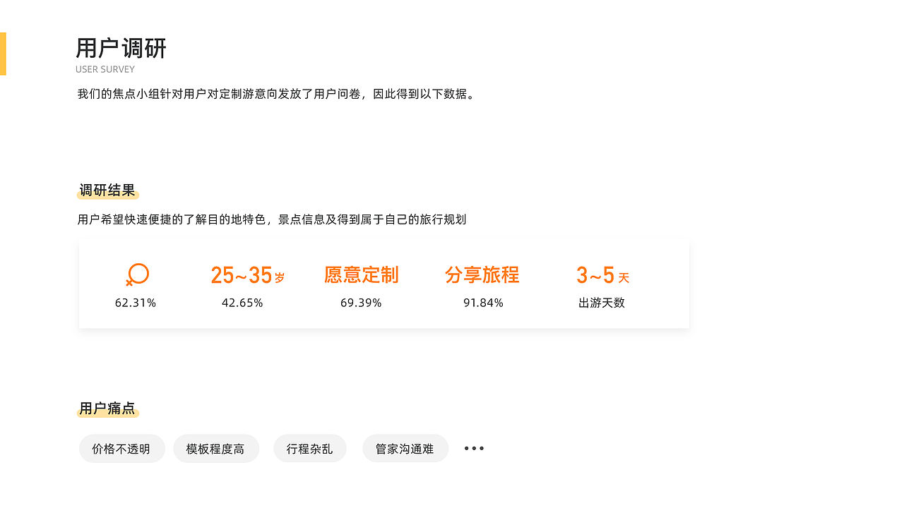 全能旅社-定制游旅游APP