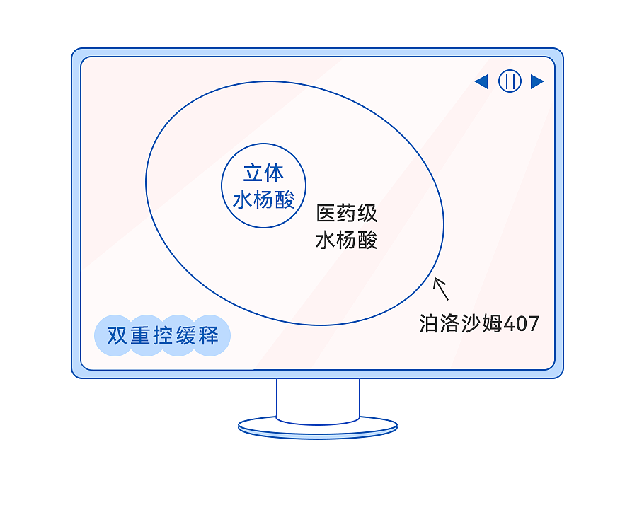 你们的男朋友也是这样的吗?