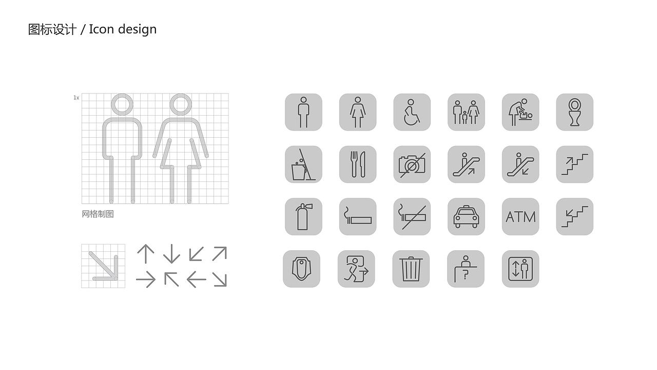 中房-启彩广场导视系统设计