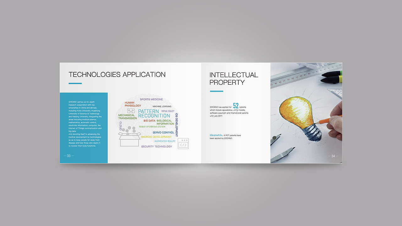 画册设计（图ZMTEyNTIzNDU2） - 书籍/画册 - 站酷设计师annieyanh原创素材 - 站酷ZCOOL