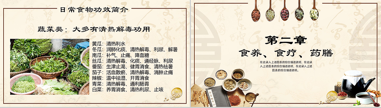 饮食与中医养生PPT课件（图ZMjAyNzEwNjgw） - PPT/Keynote - 站酷设计师办公资源网原创素材 - 站酷ZCOOL