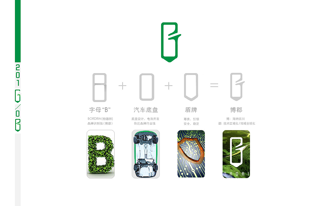 博郡-出行新生态-FORESEE THE FUTURE（图ZMTA0OTg5MDcy） - Logo - 站酷设计师糖哩个糖原创素材 - 站酷ZCOOL