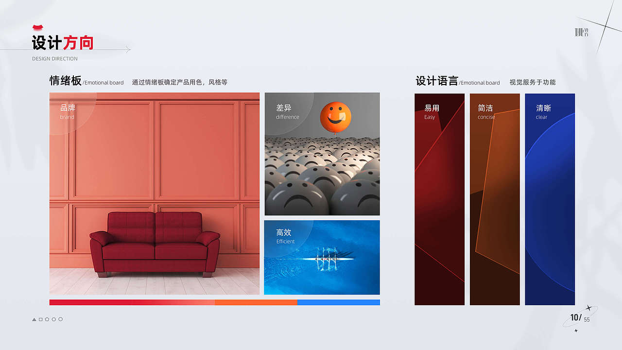 2021【设计沉淀】