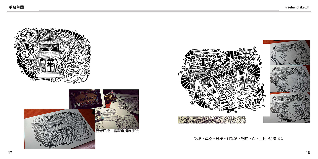 绘城包头#青春答卷2016#内蒙科技大学周思宇毕业设计（图ZNTY1NDY4ODA=） - 图案 - 站酷设计师玛抓狂原创素材 - 站酷ZCOOL