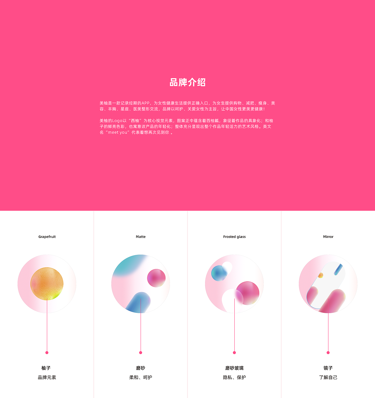2020 MeetYou Brand Design / 美柚品牌升级VI（图ZMjM3NDk4MTg0） - 品牌 - 站酷设计师AsumiBy原创素材 - 站酷ZCOOL