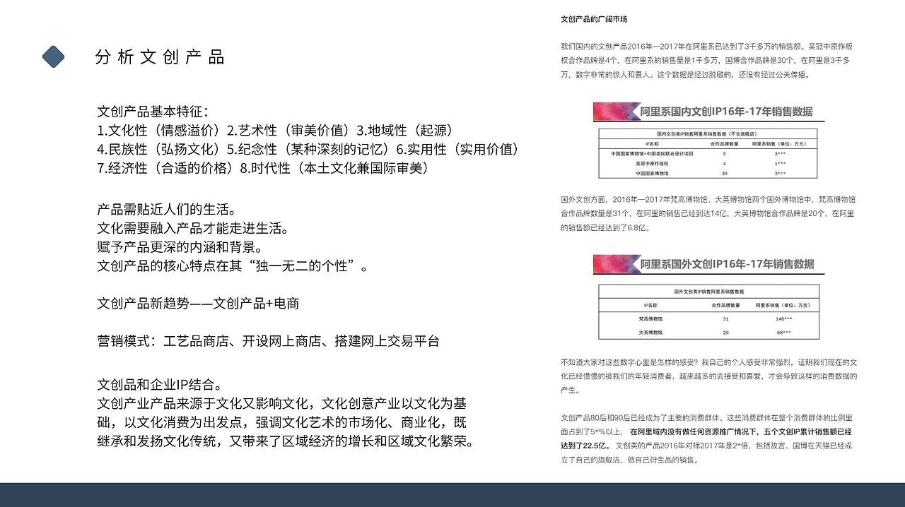 产品微调研（图ZMjgwNDA3MTAw） - PPT/Keynote - 站酷设计师Its_me原创素材 - 站酷ZCOOL