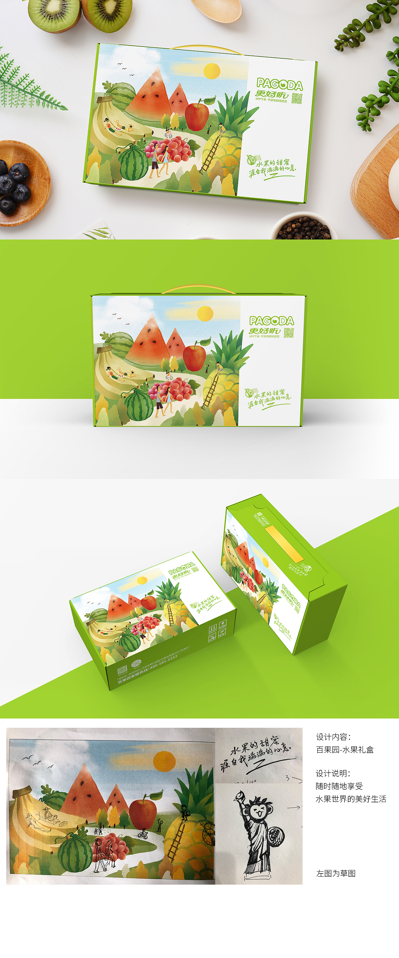 百果园2018年度线上水果包装
