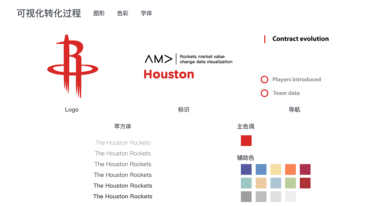 NBA火箭队市值变化数据可视化（图ZODI2Njk1MjQ=） - 运营设计 - 站酷设计师卢婉屏原创素材 - 站酷ZCOOL