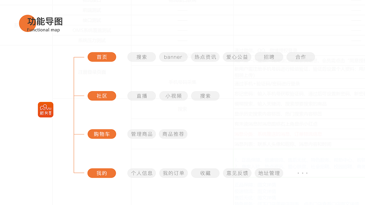 近期作品合集（图ZMzEyMDg3NTUy） - 软件界面 - 站酷设计师孤風gufeng原创素材 - 站酷ZCOOL