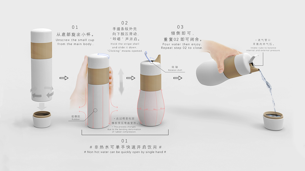 Beasy-cup（图ZNTQzMDc5NjA=） - 生活用品 - 站酷设计师刘增原创素材 - 站酷ZCOOL