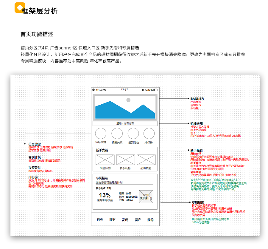 钱酷APP产品设计分享（图ZMTIzMDg0MTYw） - 其他UI - 站酷设计师包子王PP原创素材 - 站酷ZCOOL