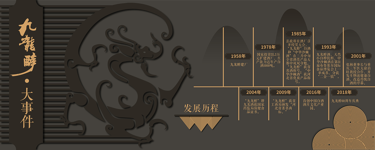 文化墙（图ZMTkwMTQxNDA4） - Logo - 站酷设计师Z55716106原创素材 - 站酷ZCOOL