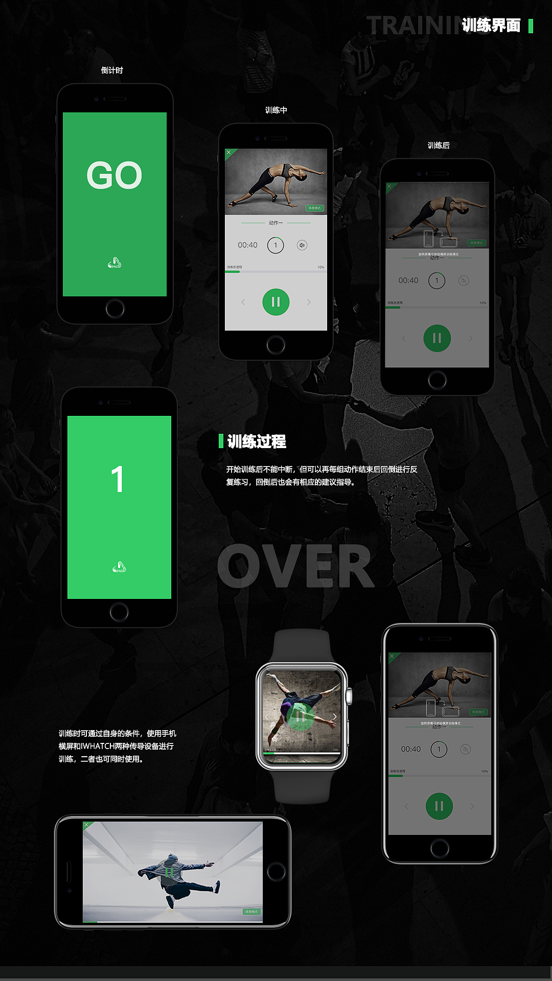 《舞云》APP（圖ZMTU2ODgzNDQw） - APP界面 - 站酷設(shè)計(jì)師JerryBlouse原創(chuàng)素材 - 站酷ZCOOL