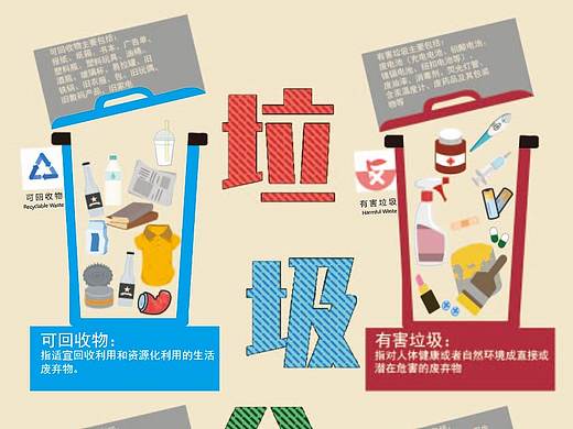 垃圾分类（个人主页-ZNDc4MzAxNjA=） - 海报 - 站酷设计师是小梦同学啊原创素材 - 站酷ZCOOL