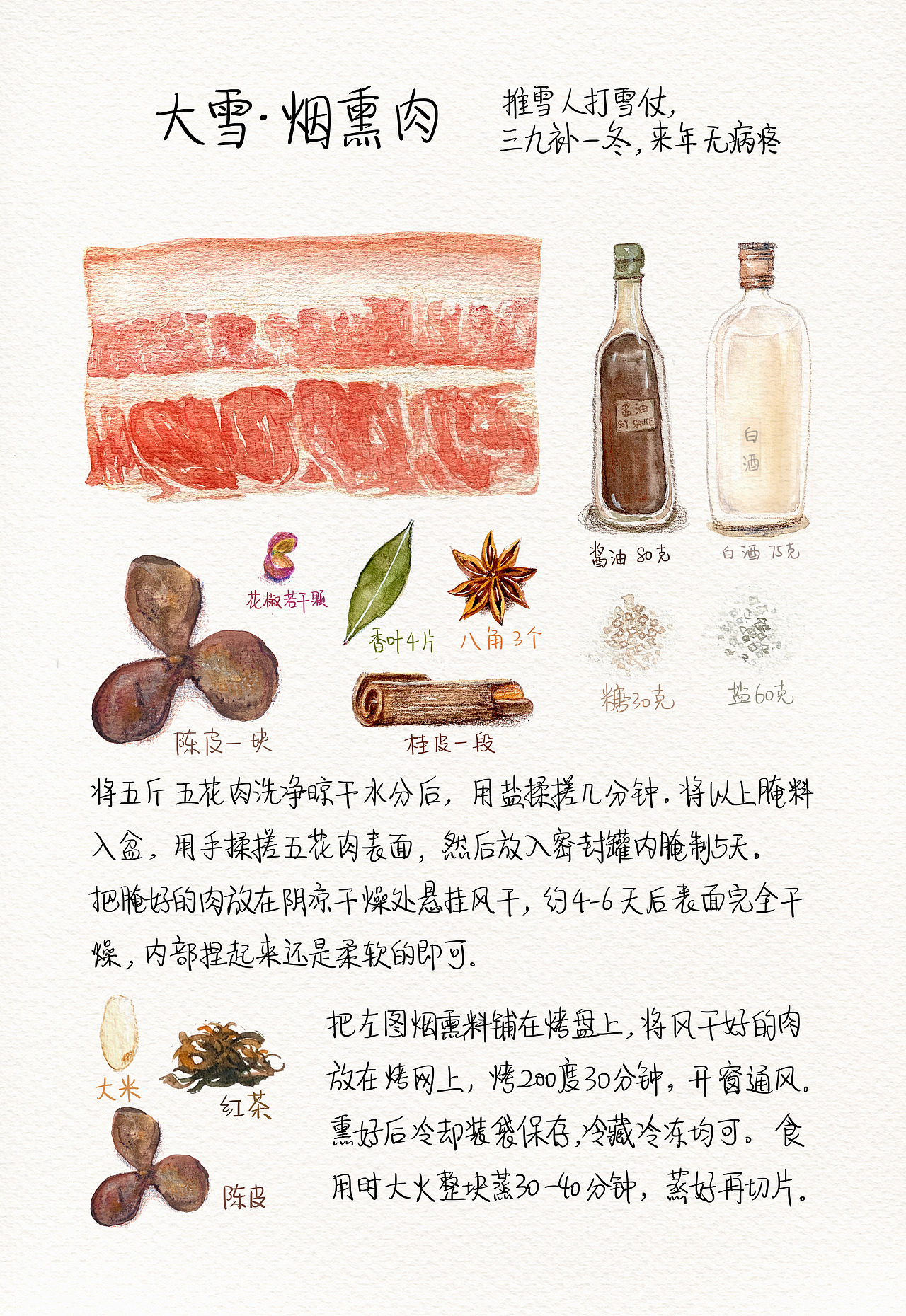2021年节气食物作品合集（水彩彩铅）（图ZMjgzNTY4NTcy） - 创作习作 - 站酷设计师布谷咕咕咕BUGU原创素材 - 站酷ZCOOL