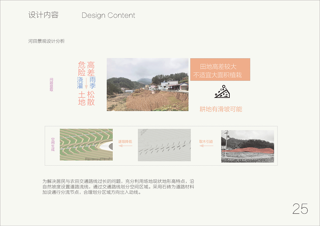 “农·筑·升”岳西县来榜镇关河村公共空间景观设计