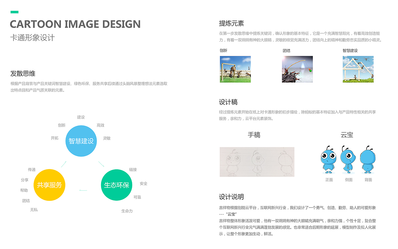 创能云B端应用（图ZMTYwODY0Mzk2） - APP界面 - 站酷设计师森林瑶原创素材 - 站酷ZCOOL