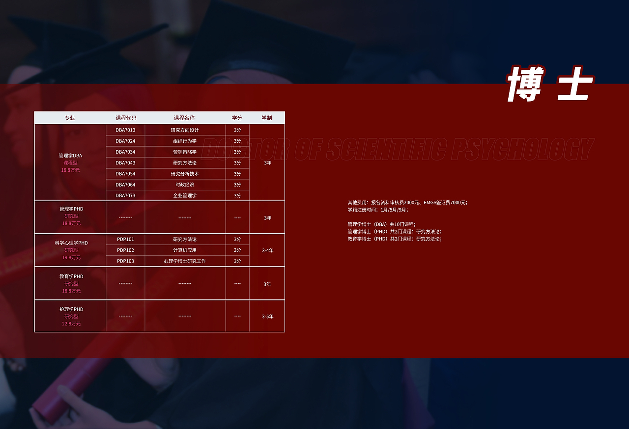 招生简章-林肯大学（图ZMjk4MTAxNTY4） - 宣传物料 - 站酷设计师郑爷不耶原创素材 - 站酷ZCOOL