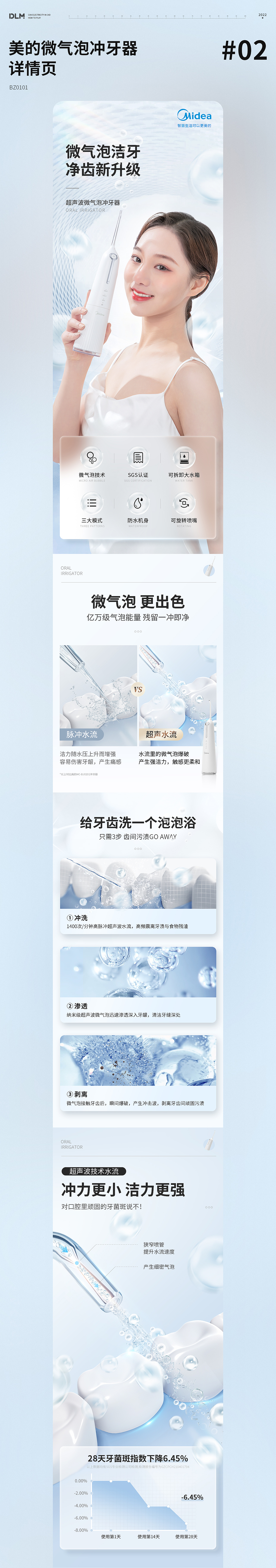 美的冲牙器/美的空气炸锅/圆鲸泡脚桶详情页设计X3