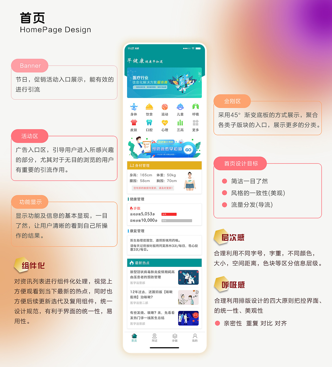 医疗健康（图ZMzM4MTAwMDA4） - APP界面 - 站酷设计师Rosemary晓雪児原创素材 - 站酷ZCOOL