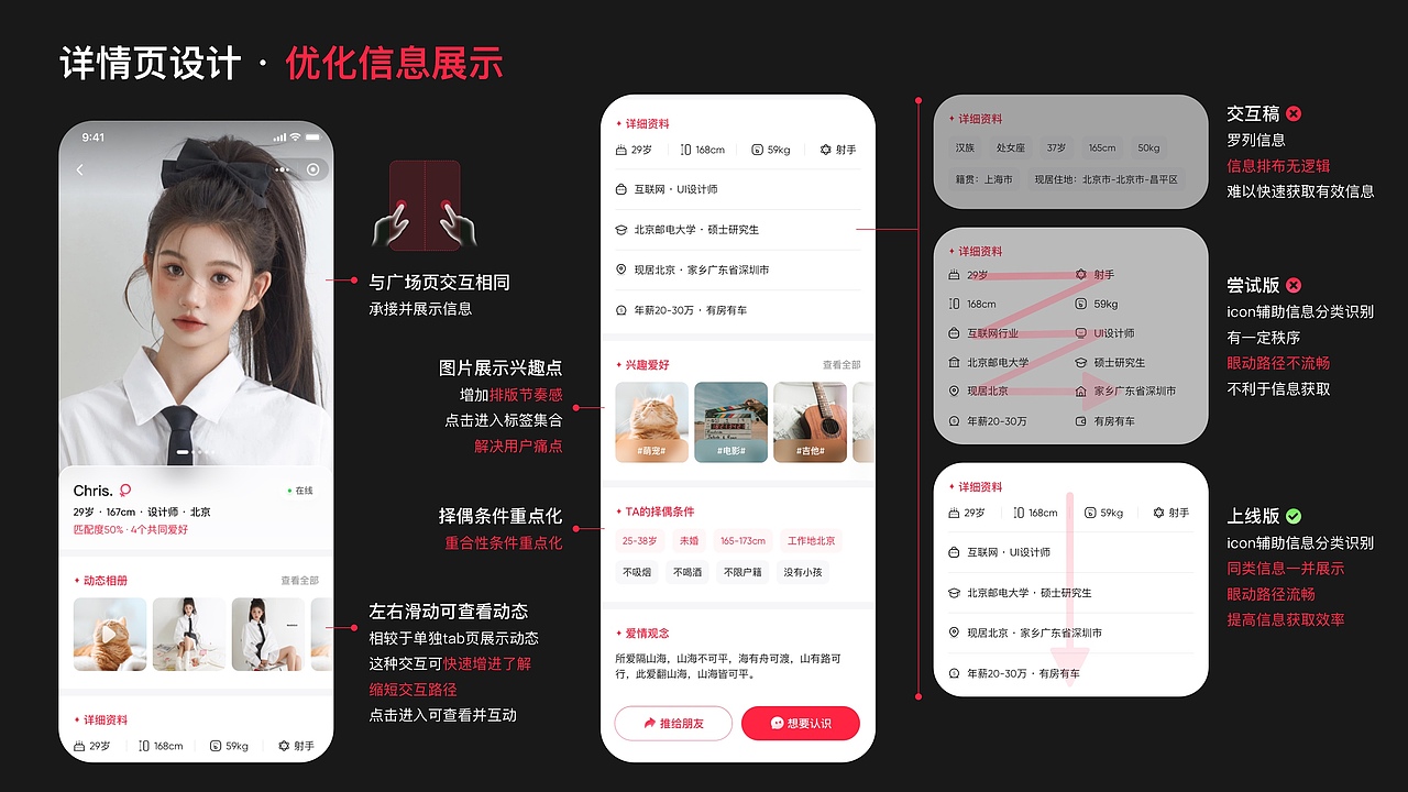 2024·作品集·找工作中~（图ZMzYxOTQ0NzI0） - 软件界面 - 站酷设计师RoseShi原创素材 - 站酷ZCOOL