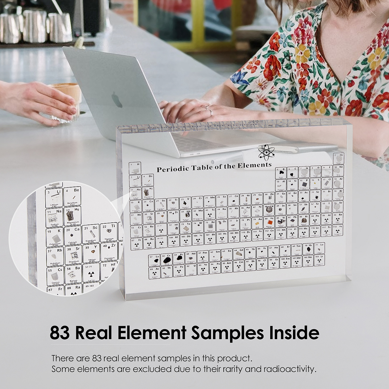 元素周期表-亚马逊主图A+