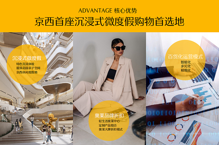2022北京西长安中骏世界城招商手册-33P（图ZMzI0Mzg0MzE2） - 文案/策划 - 站酷设计师精英策划圈原创素材 - 站酷ZCOOL