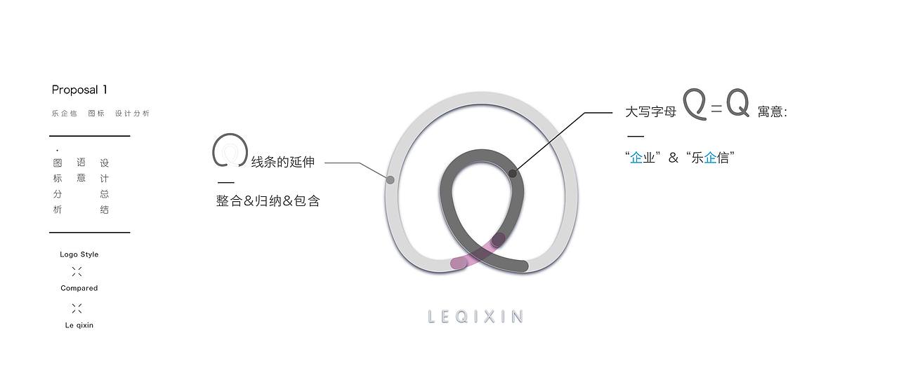 一个ICON和它被说服所需要的理由（图ZNDU5MzQ1NDg=） - 图标 - 站酷设计师1835249238原创素材 - 站酷ZCOOL