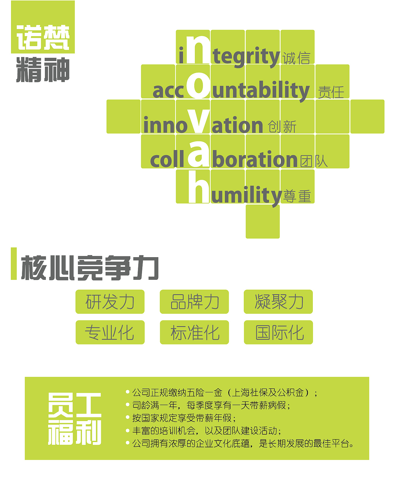 海报 照片 招聘 企业文化 排版 平面设计