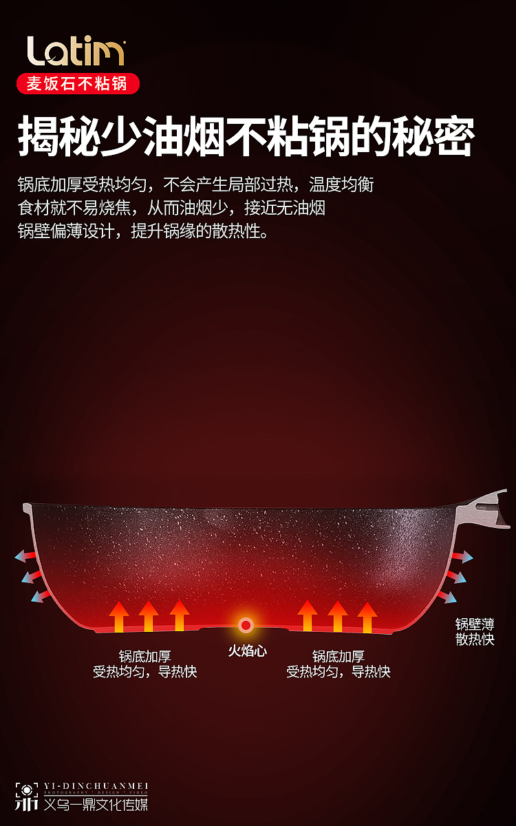 【树“ five】把所有的夜，熬出来的图献给你。麦饭石（图ZMTYxOTc3NTA0） - 电商 - 站酷设计师时光余味原创素材 - 站酷ZCOOL