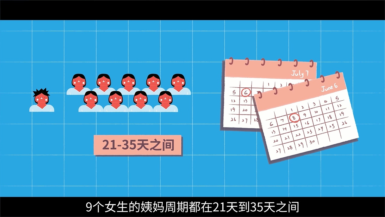 视知视频：MG动画和真人实拍结合，解释月经打卡。（图ZMTAzNDM5OTY4） - Motion Graphic - 站酷设计师视知视频原创素材 - 站酷ZCOOL