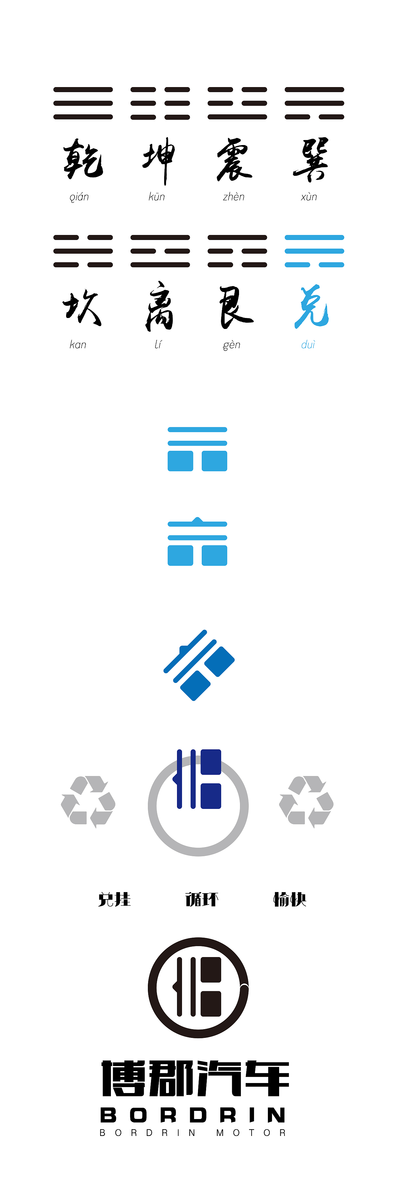 快乐环保才是兑（图ZMTA1MDYxNjc2） - Logo - 站酷设计师小恒品牌策划原创素材 - 站酷ZCOOL