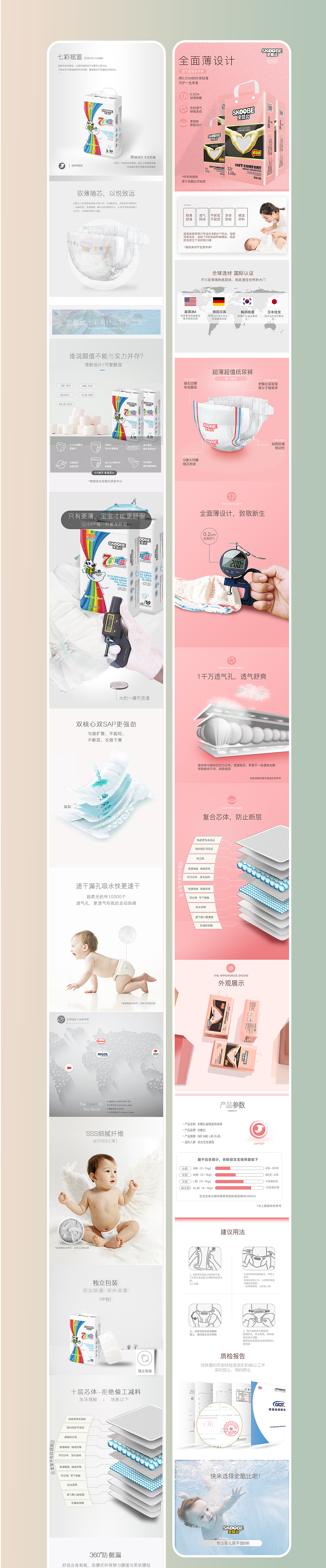 史酷比母婴店整理