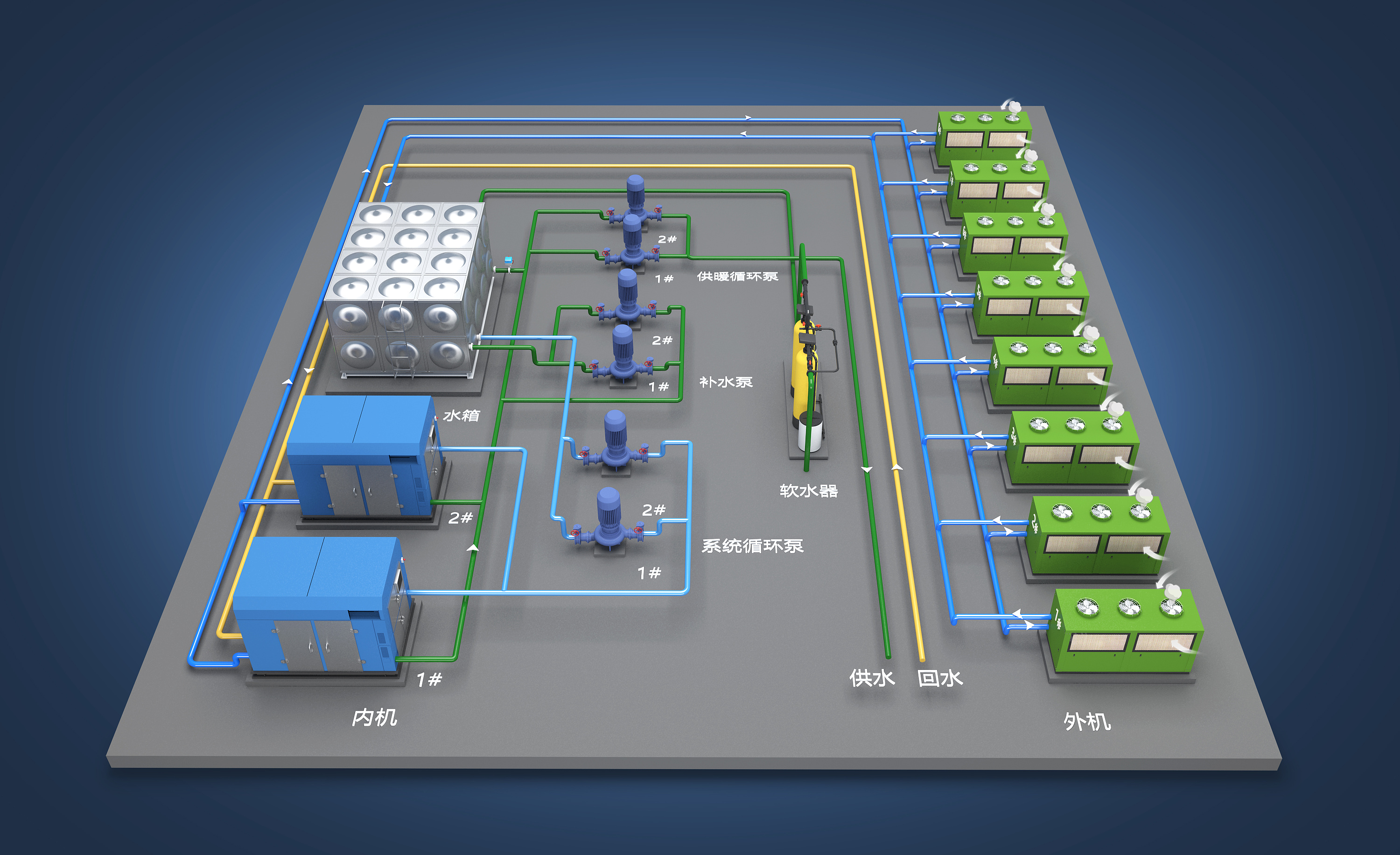 甘肃农业职业技术学校和平校区-锅炉房供暖系统