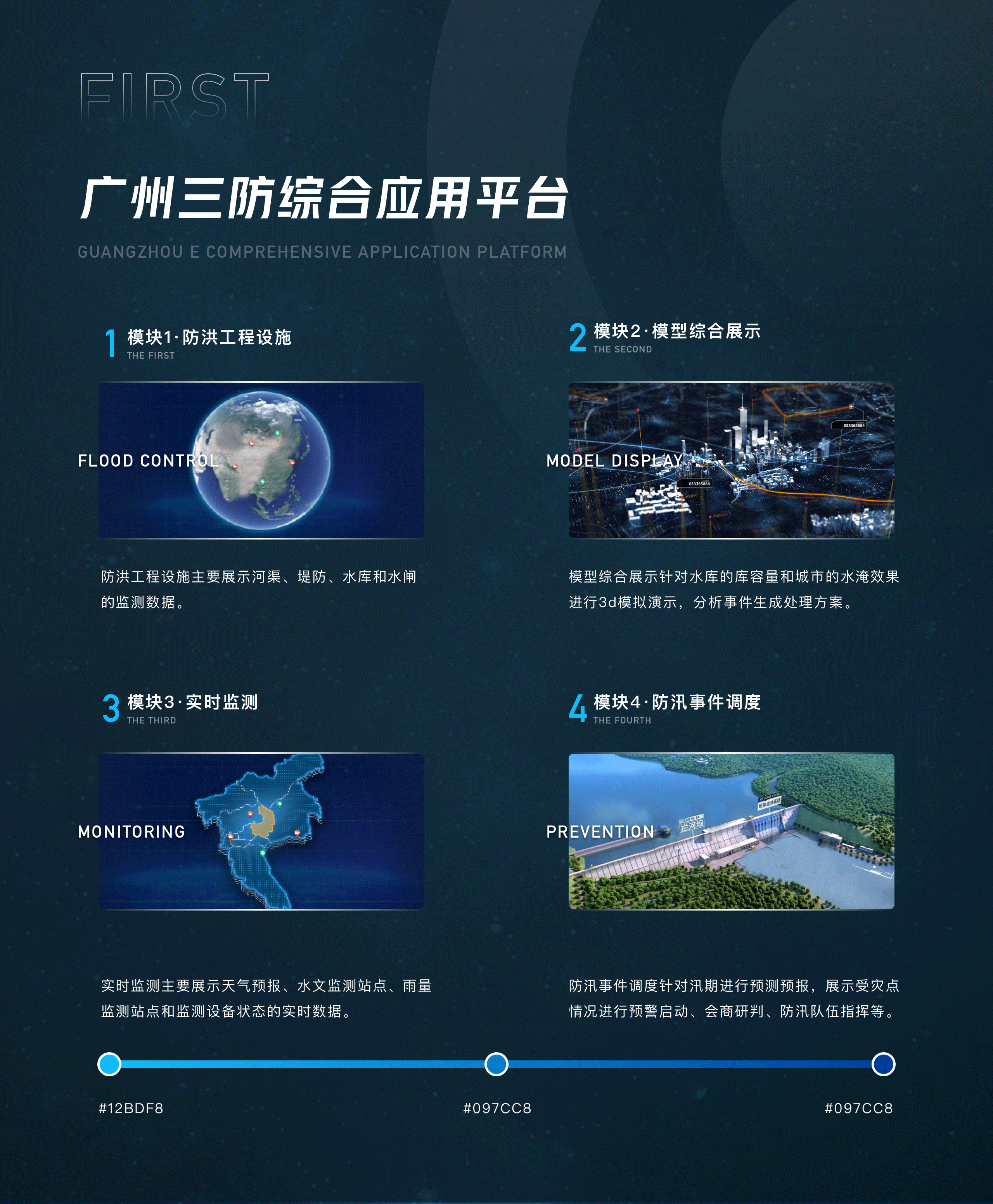 数据可视化项目合集（图ZMjQ4Mzg3NTY0） - 软件界面 - 站酷设计师庄森先生原创素材 - 站酷ZCOOL