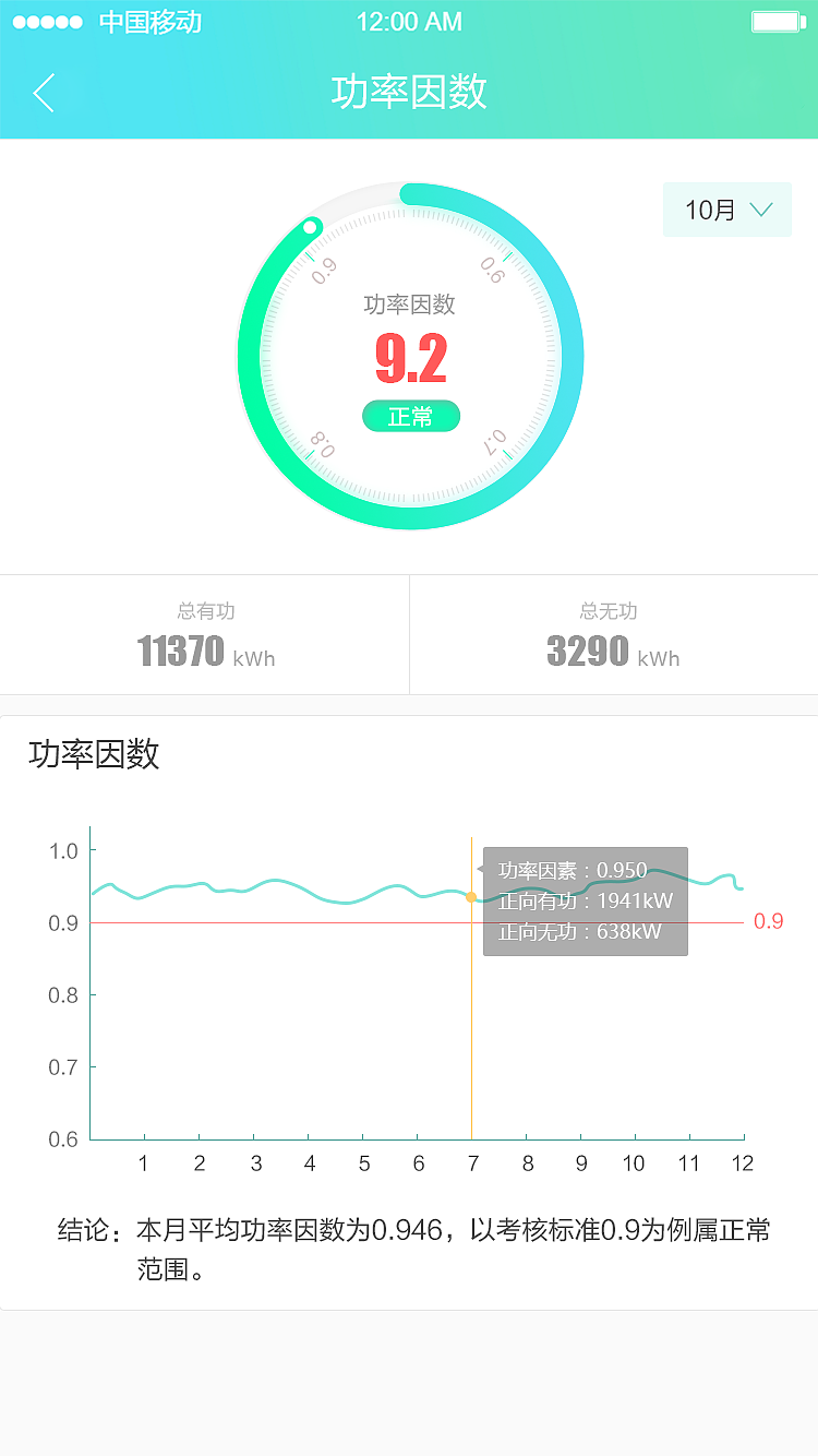 掌电app（图ZMTc1NDU0MTIw） - APP界面 - 站酷设计师温暖的大卷毛原创素材 - 站酷ZCOOL